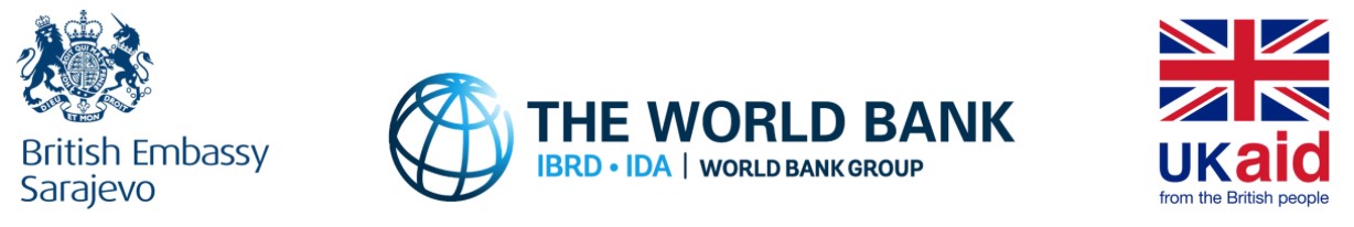 Projekat "Izrada i promocija Vodiča za samozastupanje malih, mikro i srednjih kompanija"